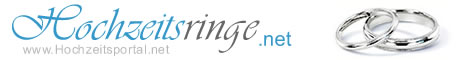 Anzeige